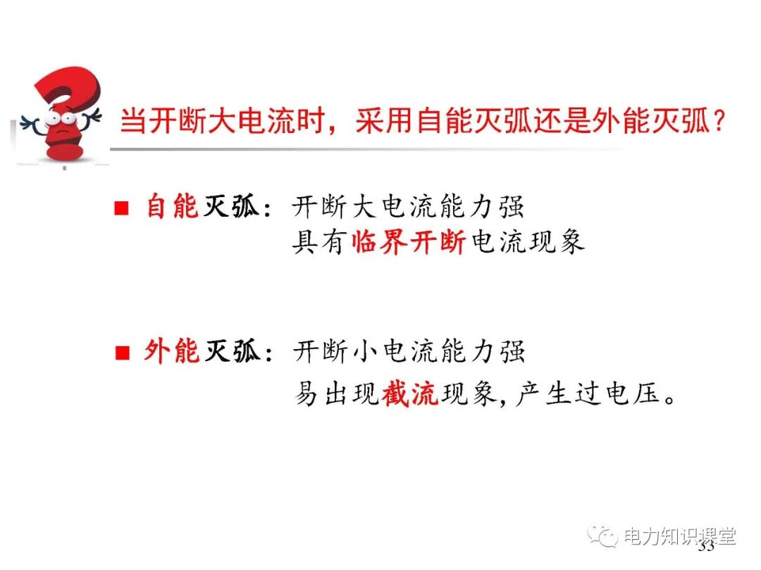 高压开关长什么样?有什么种类? (https://ic.work/) 智能电网 第26张