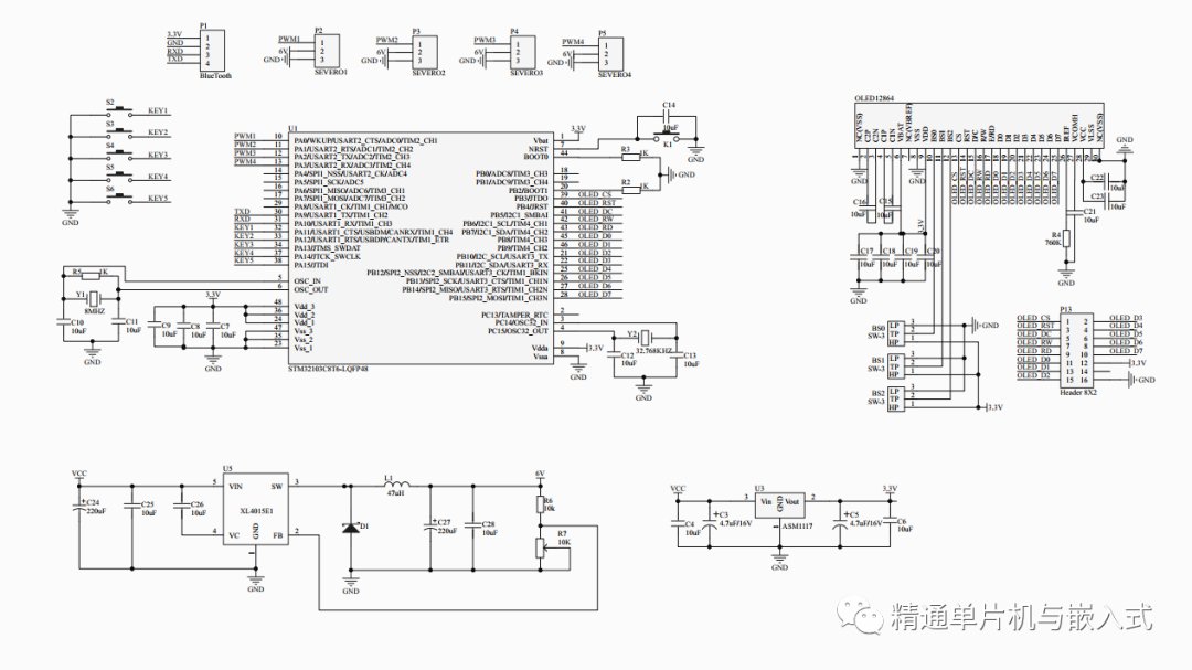 基于STM32的解魔方机器人设计方案 (https://ic.work/) 物联网 第5张