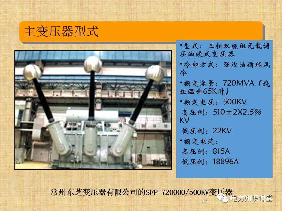 升压站系统基础知识及接入方案 (https://ic.work/) 智能电网 第32张