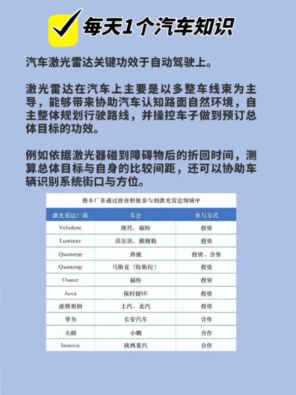 什么是激光雷达 不同技术路线的激光雷达的优势 (https://ic.work/) 推荐 第3张