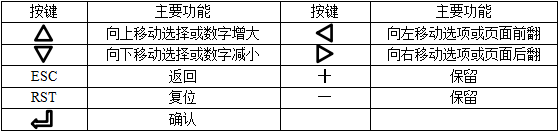 【新品速递】APView500PV电能质量在线监测装置 (https://ic.work/) 智能电网 第16张