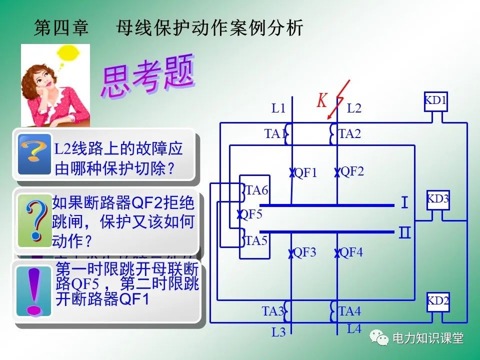 母线保护原理 母线保护动作案例分析 (https://ic.work/) 智能电网 第32张