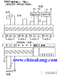 西门子S7-200系列PLC检修指标 (https://ic.work/) 工控技术 第9张