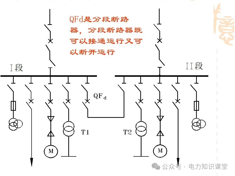 变电一次接线图：变电站主接线和站用电接线运行 (https://ic.work/) 智能电网 第13张