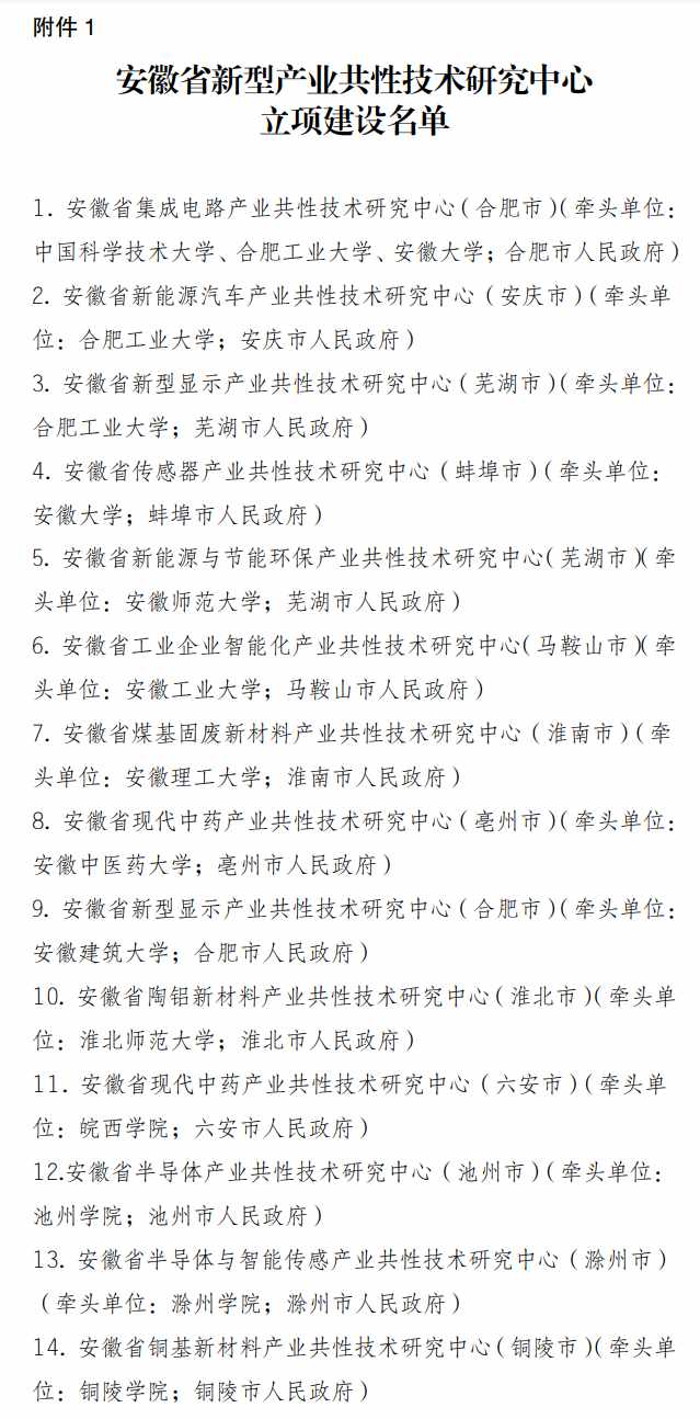 涉及GaN/SiC等领域，安徽将建设多个半导体重磅“芯”平台 (https://ic.work/) 推荐 第1张