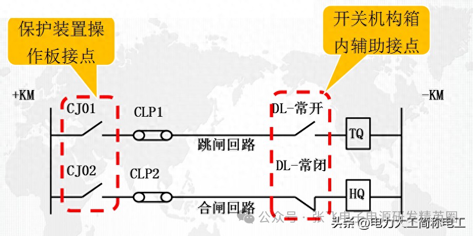 开关控制回路原理精解，识图妙招与异常快速处理技巧。 (https://ic.work/) 电源管理 第1张