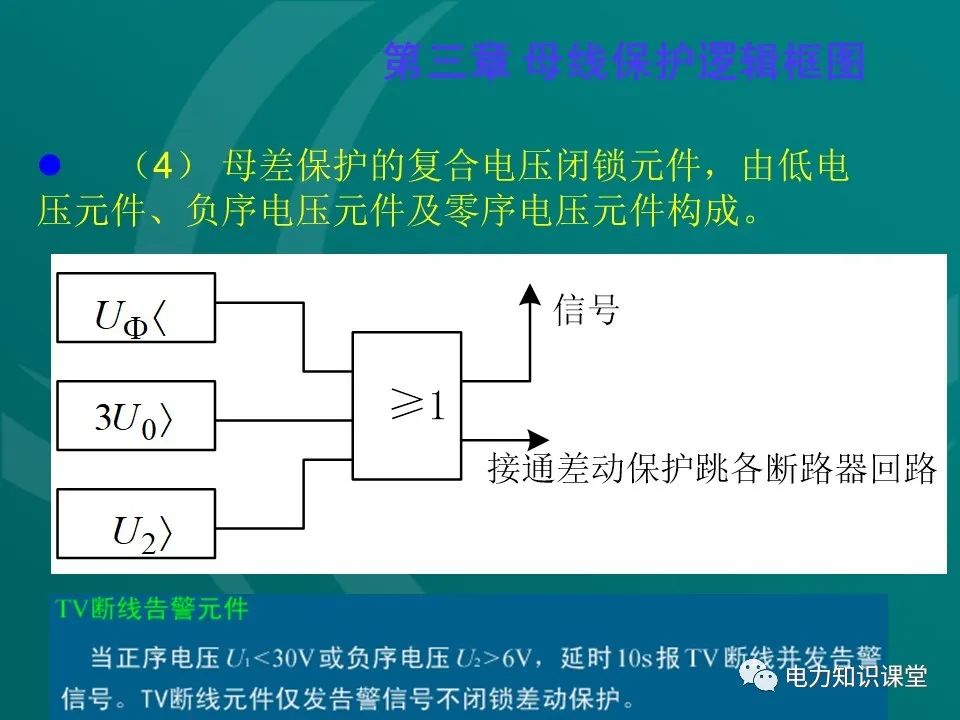 母线保护原理 母线保护动作案例分析 (https://ic.work/) 智能电网 第23张