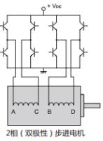 步进电机知识详解，不怕看不懂步进电机了！ (https://ic.work/) 工控技术 第2张
