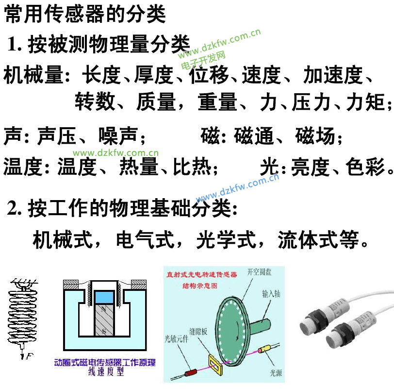 生活中20种常见传感器 (https://ic.work/) 传感器 第1张