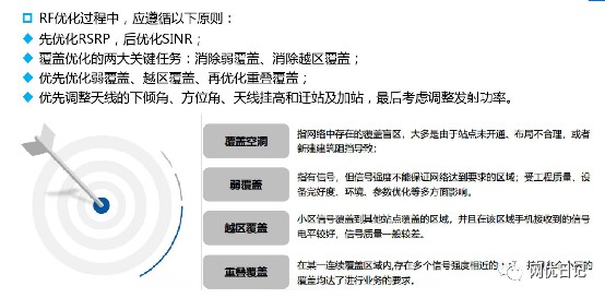 5g面试要点基础知识题库及答案 (https://ic.work/) 移动通信 第23张