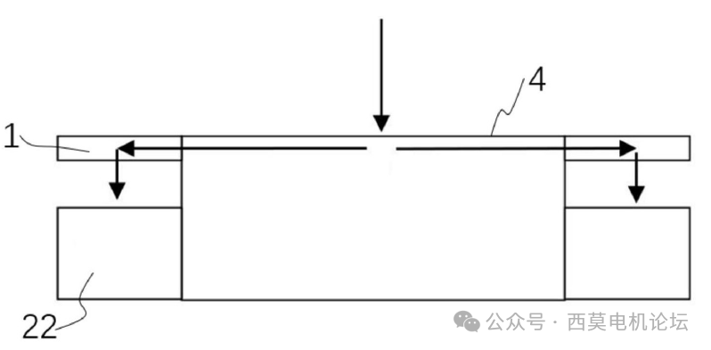 油冷电机方案深度剖析，助力高效能动力，吸引你一秒入读！ (https://ic.work/) 工控技术 第30张