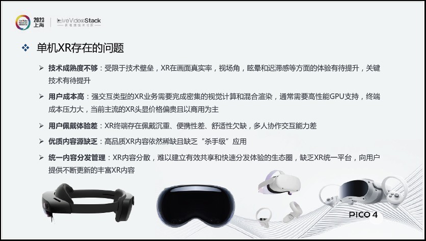 沉浸式XR通信与交互现状探索分析 (https://ic.work/) 虚拟现实 第3张