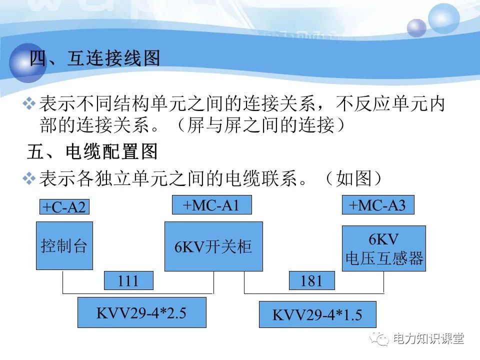 变电所二次系统基础知识：变电站二次系统有哪些设备 (https://ic.work/) 智能电网 第43张