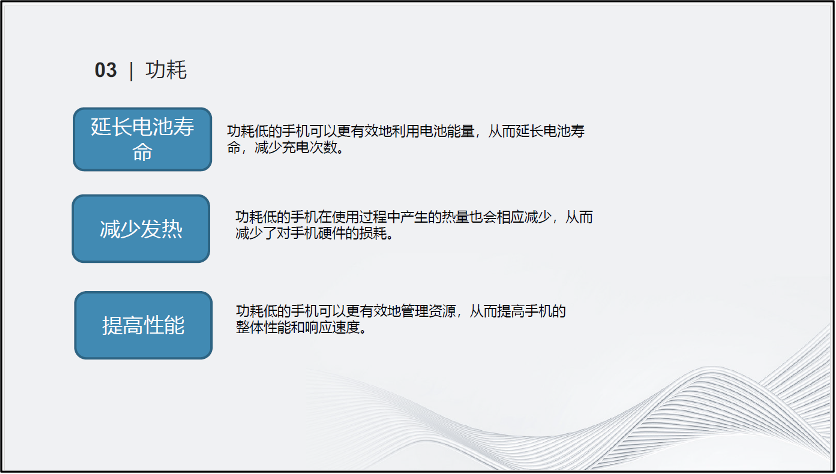 关于手机端音视频技术的思考与经验 (https://ic.work/) 音视频电子 第12张