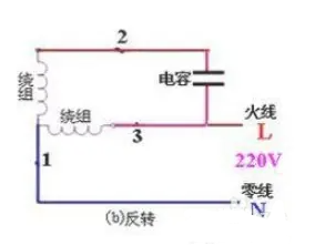 二相电机正反转接线图解，电机烧毁判断技巧，快速上手！ (https://ic.work/) 工控技术 第2张