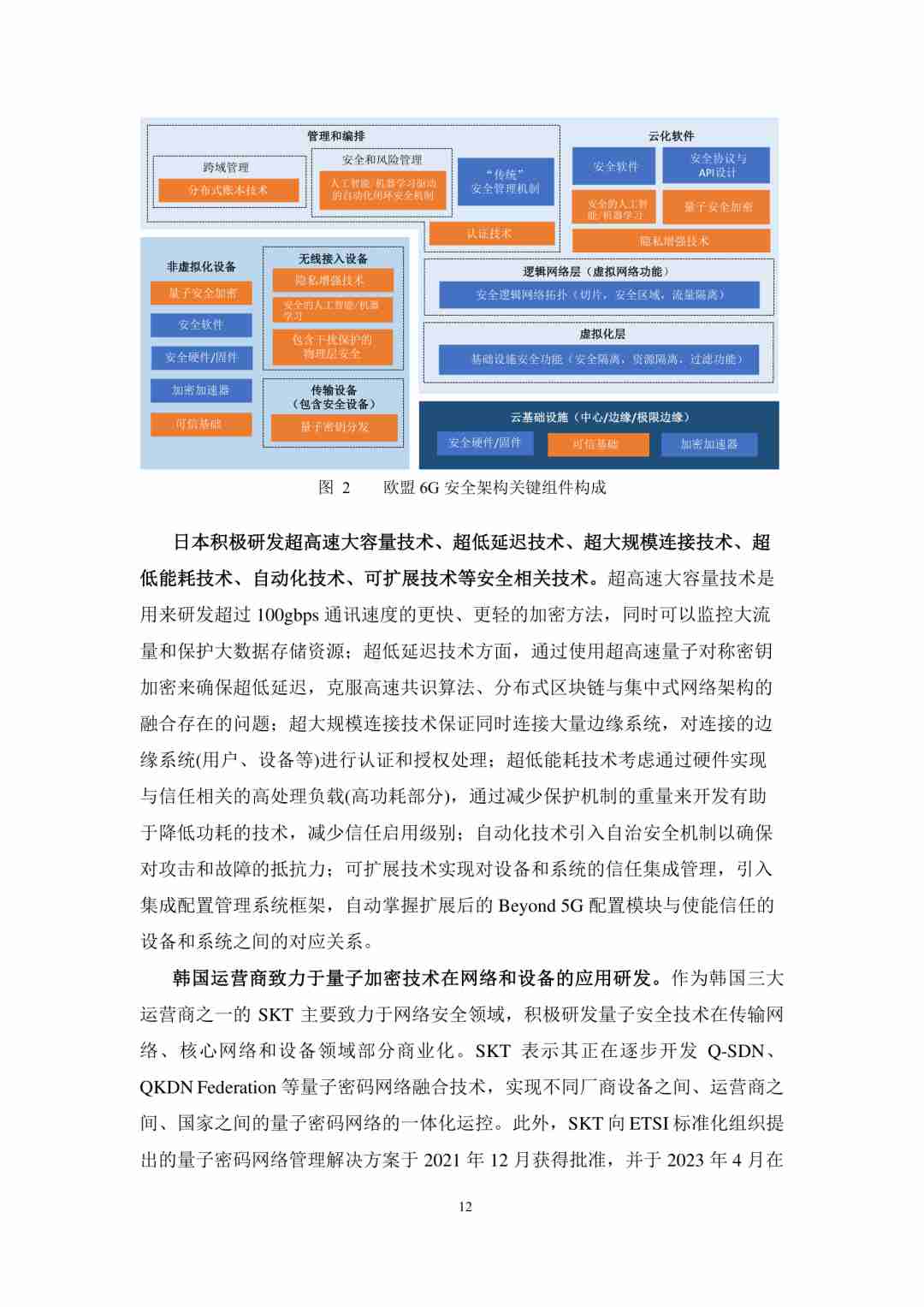 6G总体愿景、技术趋势、网络架构研究报告 (https://ic.work/) 移动通信 第14张