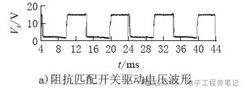 LED驱动技术：高效电压与电流驱动，助您轻松掌控LED照明。 (https://ic.work/) 电源管理 第19张