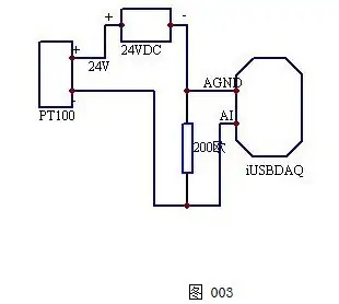 使用PRU-ICSS来提升传感器DAQ性能以实现电网保护和控制 (https://ic.work/) 推荐 第3张