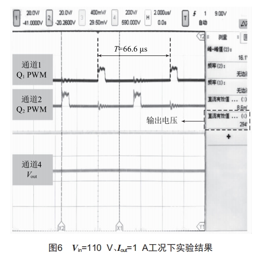 LTC3721-1升压推挽变换器设计，高效能，引领创新，阅读即获前沿科技！ (https://ic.work/) 工控技术 第6张