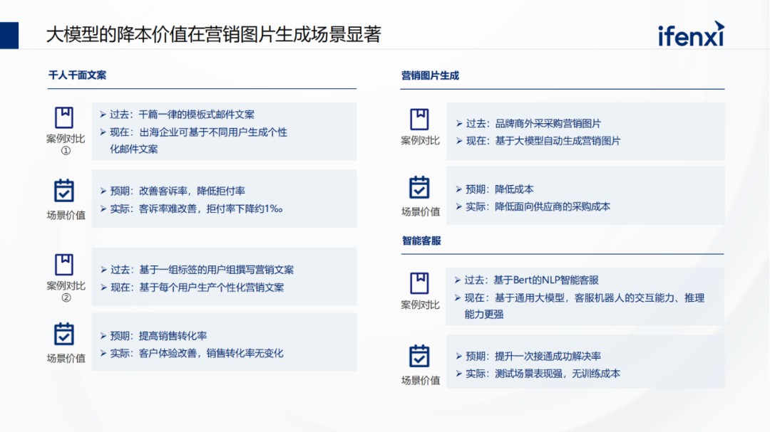 中国大模型市场进展与趋势 (https://ic.work/) AI 人工智能 第22张