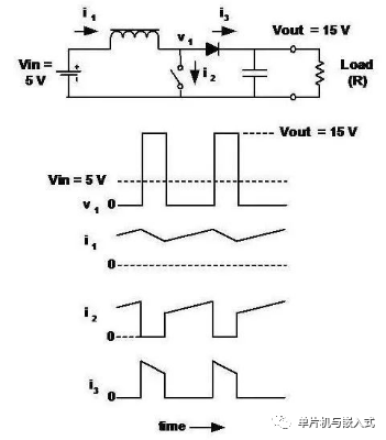 开关电源拓扑结构特点和优缺点 (https://ic.work/) 电源管理 第17张