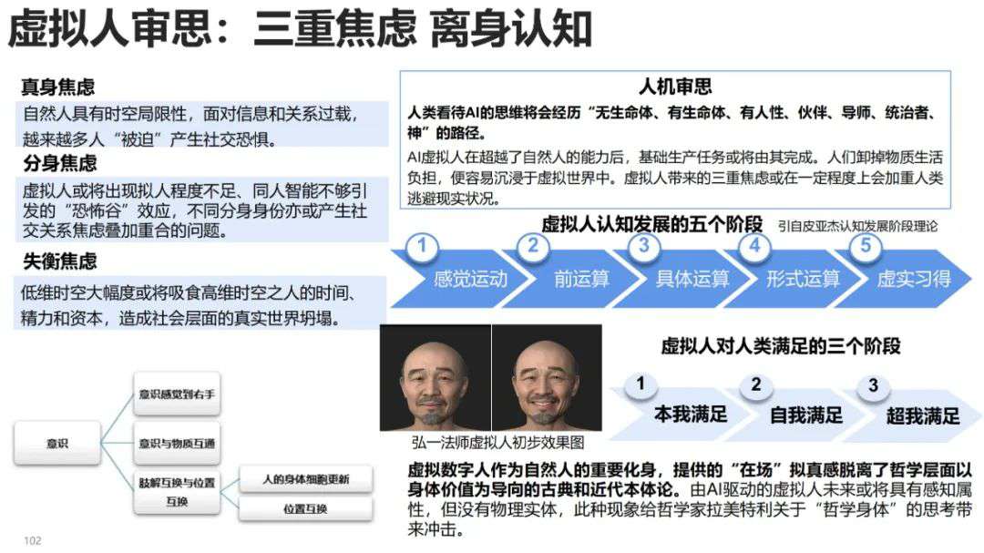 清华大学元宇宙发展研究报告3.0版发布 (https://ic.work/) 虚拟现实 第68张