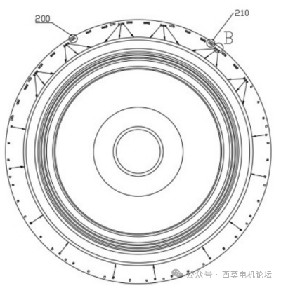 油冷电机方案解析（三）上篇 (https://ic.work/) 工控技术 第23张