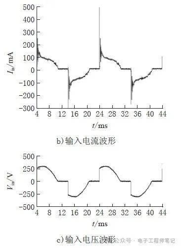 LED驱动技术：高效电压与电流驱动，助您轻松掌控LED照明。 (https://ic.work/) 电源管理 第20张