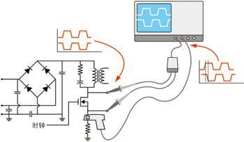 数字示波器：开关电源测试的高效利器，使用方法速览。 (https://ic.work/) 电源管理 第4张