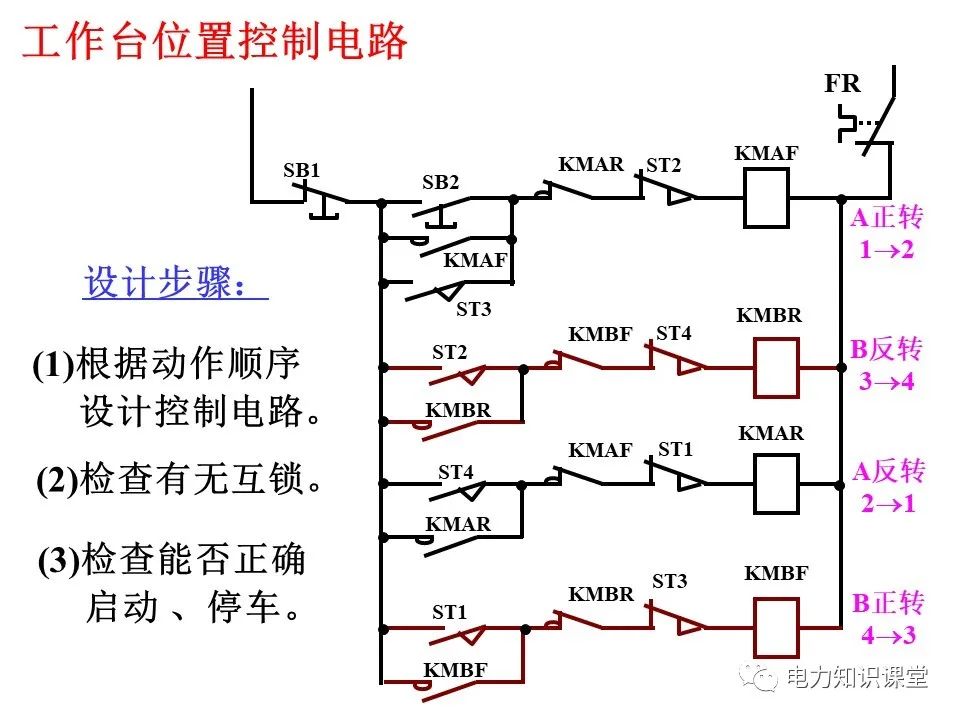 一文详解电气二次控制回路 (https://ic.work/) 智能电网 第47张