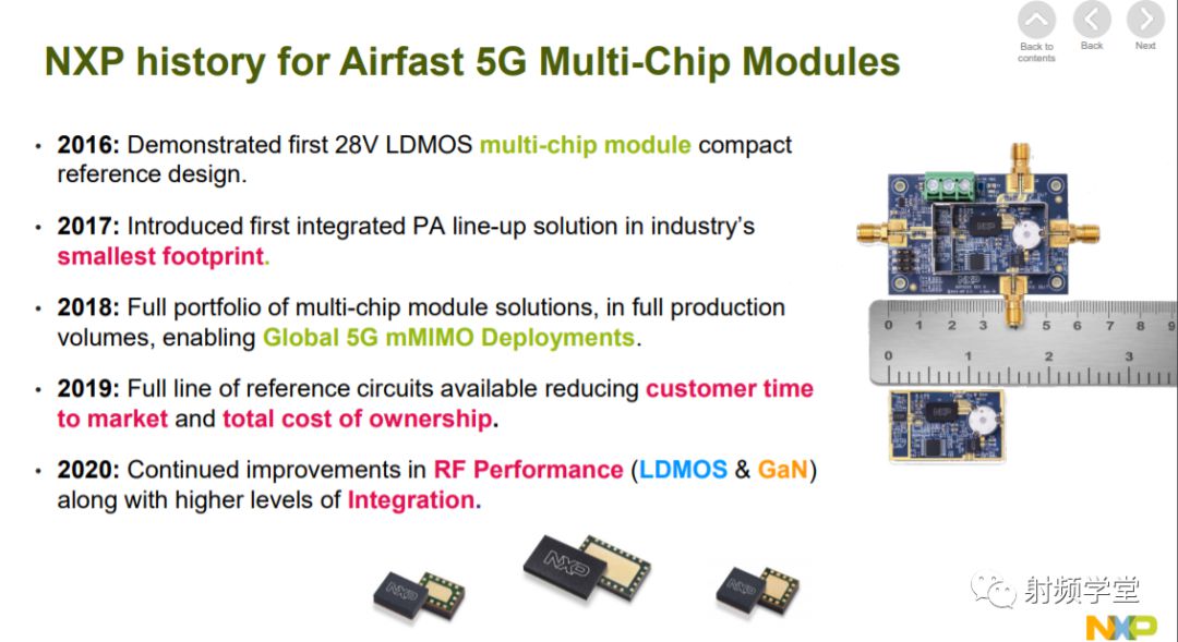NXP 5G射频功率器件的集成方案 (https://ic.work/) 移动通信 第3张