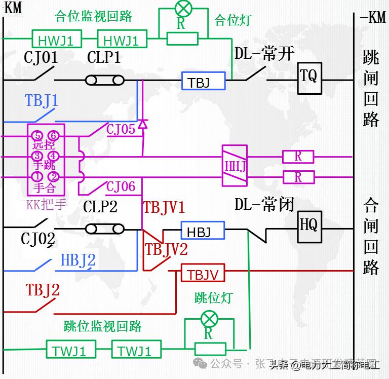 开关控制回路原理精解，识图妙招与异常快速处理技巧。 (https://ic.work/) 电源管理 第5张