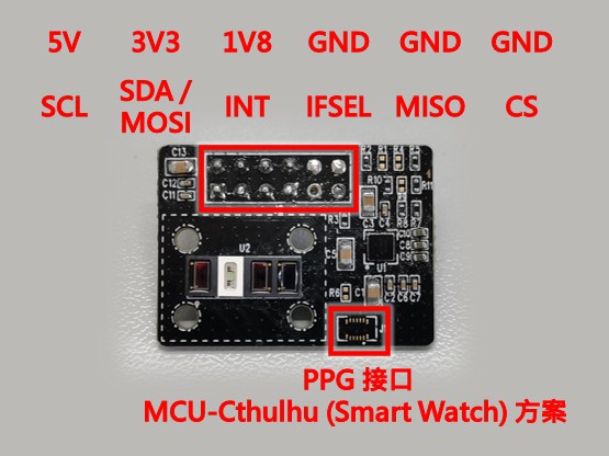 找方案 | 基于 ams OSRAM AS7050 + SFH7074 的心率血氧检测方案 (https://ic.work/) 医疗电子 第2张