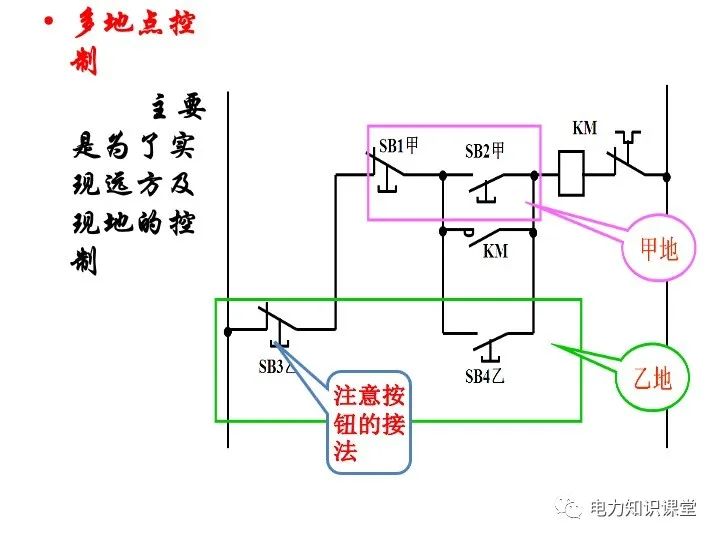 电气二次回路图及原理 (https://ic.work/) 智能电网 第11张