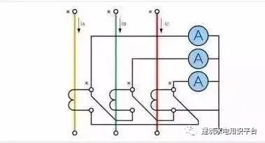 电流互感器的四种接线方式 (https://ic.work/) 传感器 第5张