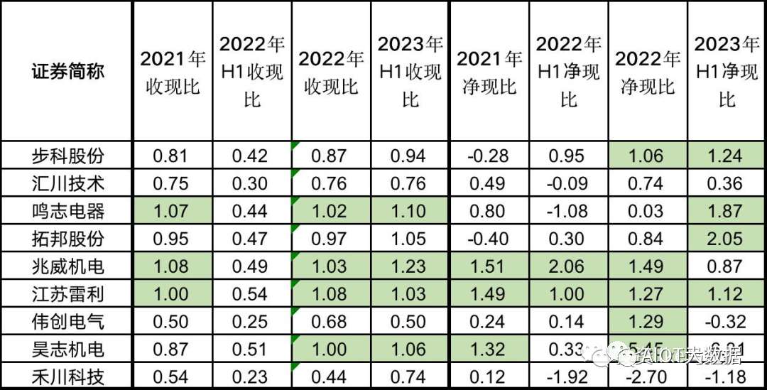 无框电机最适合哪种应用？为什么机器人关节要用无框力矩电机？ (https://ic.work/) 工控技术 第5张