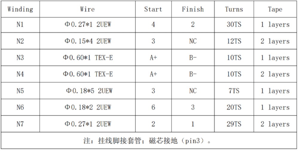 30W PD快充方案让你的设备电力十足 (https://ic.work/) 电源管理 第24张