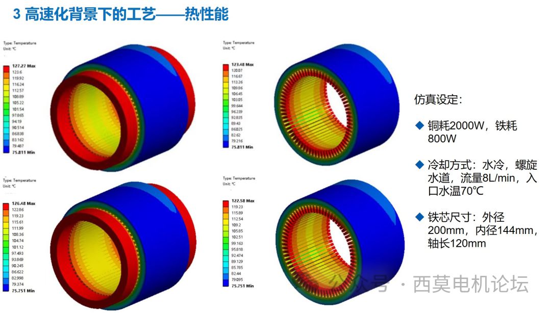 浅析电机高速化背景下的铁芯连接工艺 (https://ic.work/) 工控技术 第13张