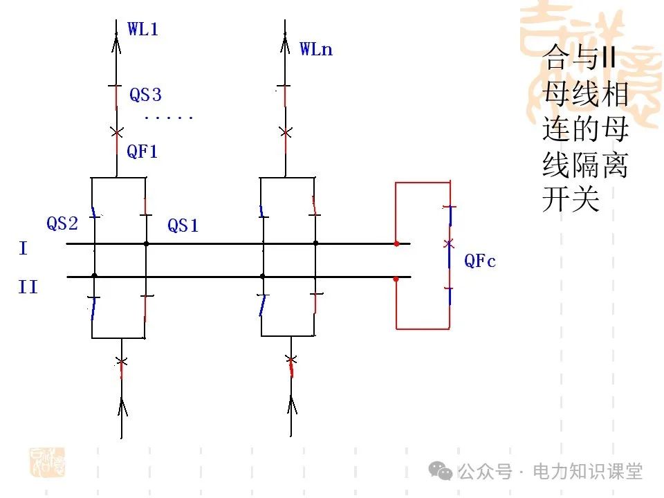 变电一次接线图：变电站主接线和站用电接线运行 (https://ic.work/) 智能电网 第36张