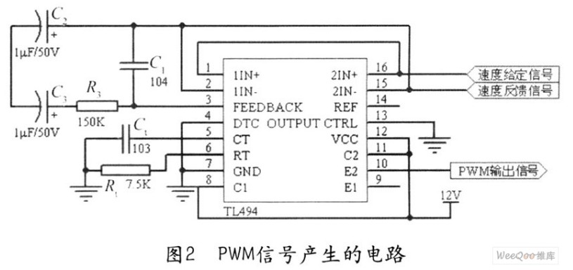 PWM技术的电动跑步机电源设计分析 (https://ic.work/) 电源管理 第3张