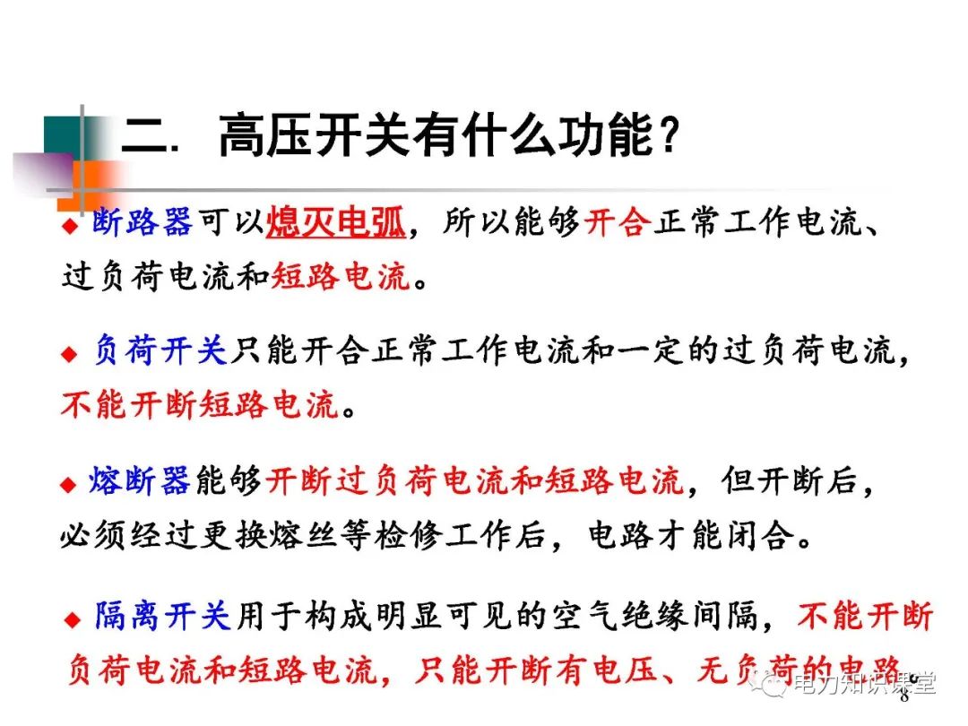 高压开关长什么样?有什么种类? (https://ic.work/) 智能电网 第3张