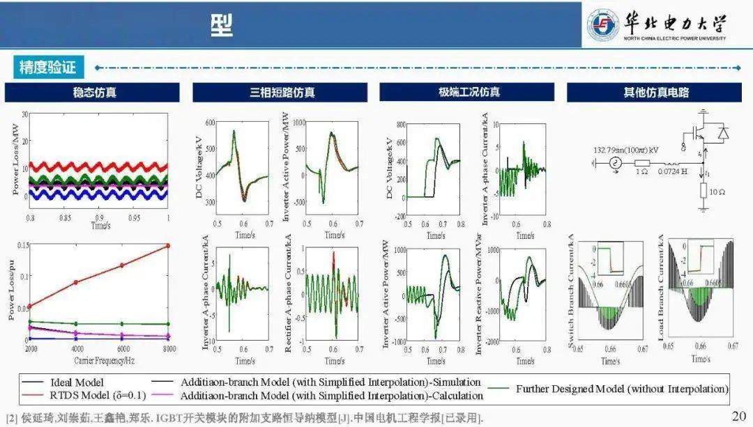 基于FPGA的仿真器研究与设计 (https://ic.work/) 可编辑器件 第17张