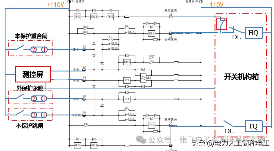 开关控制回路原理精解，识图妙招与异常快速处理技巧。 (https://ic.work/) 电源管理 第8张