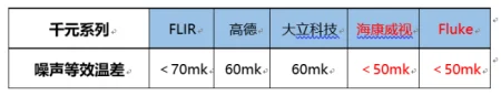 非制冷红外探测器陶瓷封装结构优化及可靠性分析 (https://ic.work/) 推荐 第1张