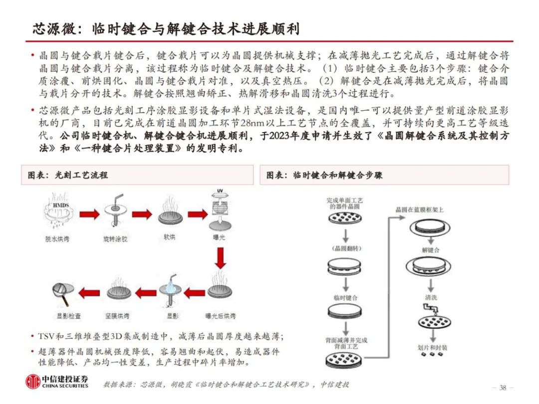 HBM革新AI算力，技术迭代引领高性能存储，开启新纪元！ (https://ic.work/) AI 人工智能 第36张