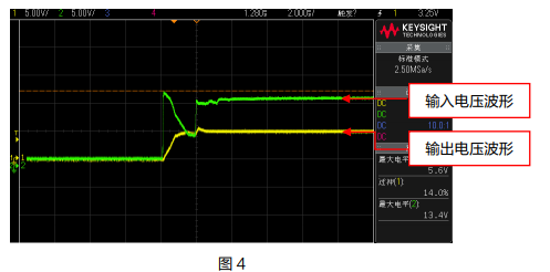 电源设计中输出过冲原因及改善措施 (https://ic.work/) 电源管理 第3张