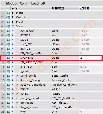 西门子1200PLC的Modbus（RTU）网络通信技术详解 (https://ic.work/) 工控技术 第4张