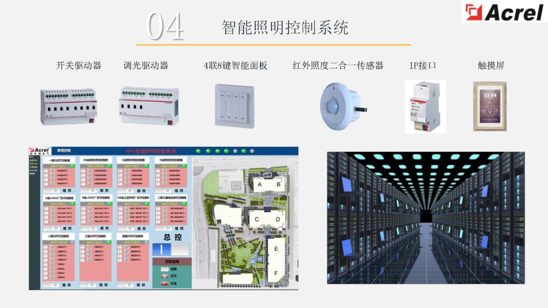 【解决方案】数据中心能效管理解决方案 (https://ic.work/) 智能电网 第16张