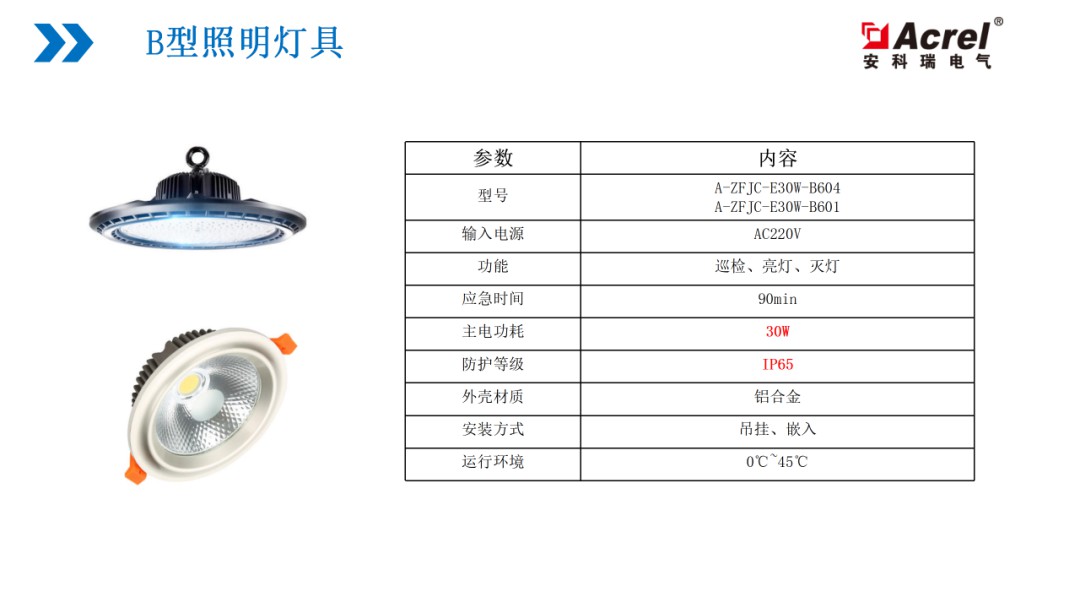 【解决方案】应急疏散行业解决方案 (https://ic.work/) 安全设备 第23张