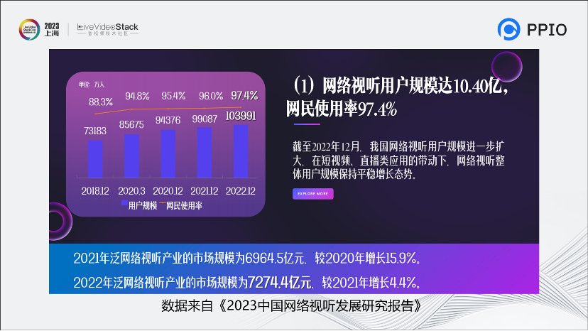 深度解析音视频AIGC工具应用介绍 (https://ic.work/) 音视频电子 第1张